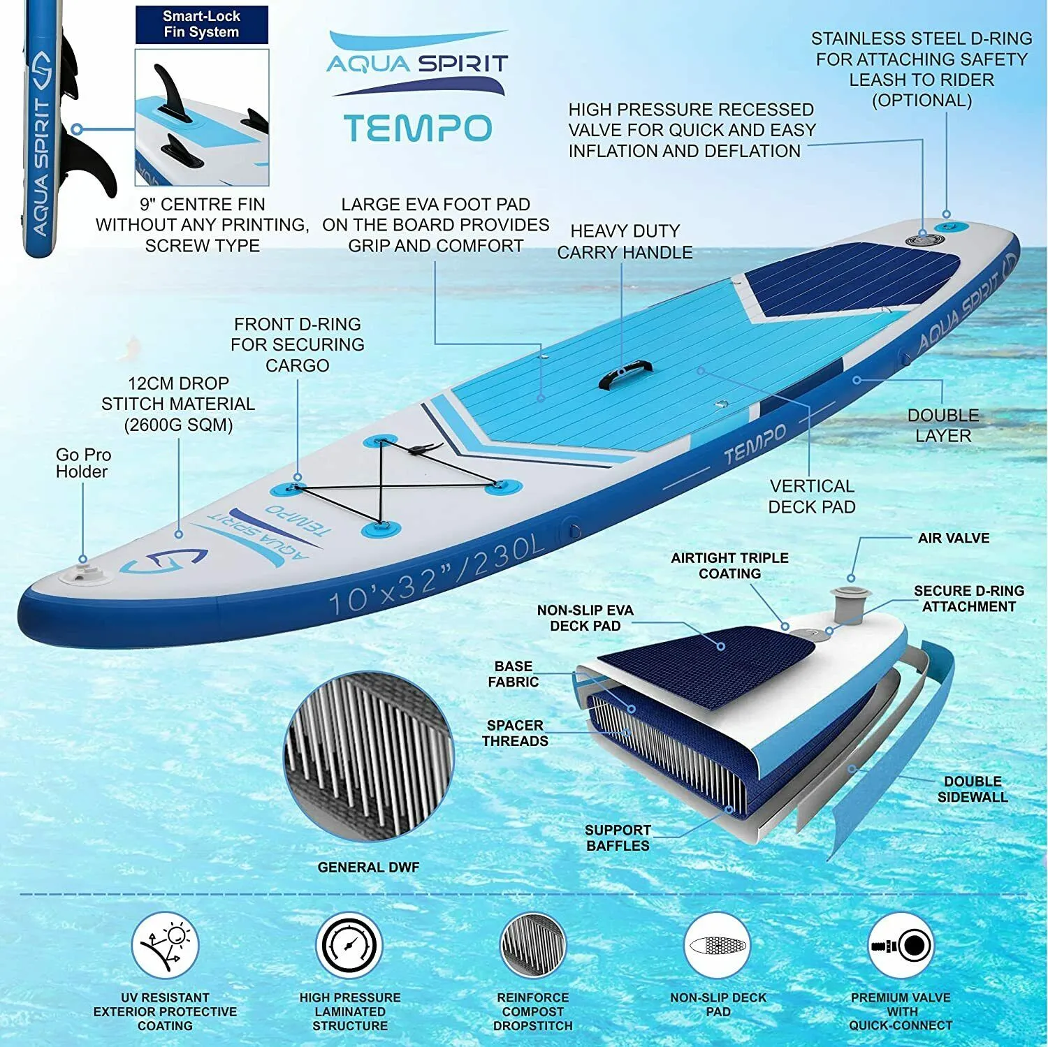Aqua Spirit Tempo Blue 10FT iSUP Inflatable Stand up Paddle Board & Accessories