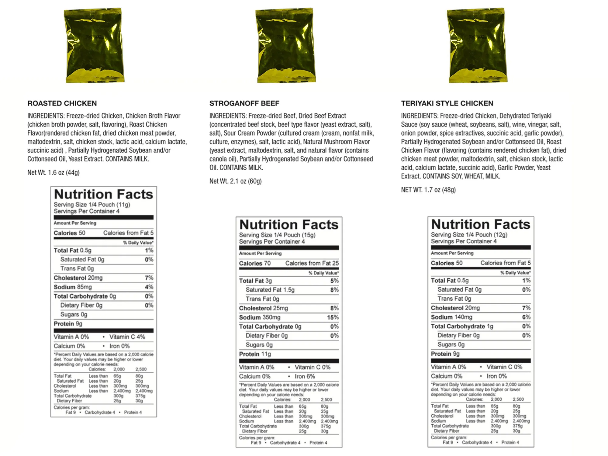 Emergency Freeze Dried Meat - 60 Servings ( 20 Bonus Rice Servings)