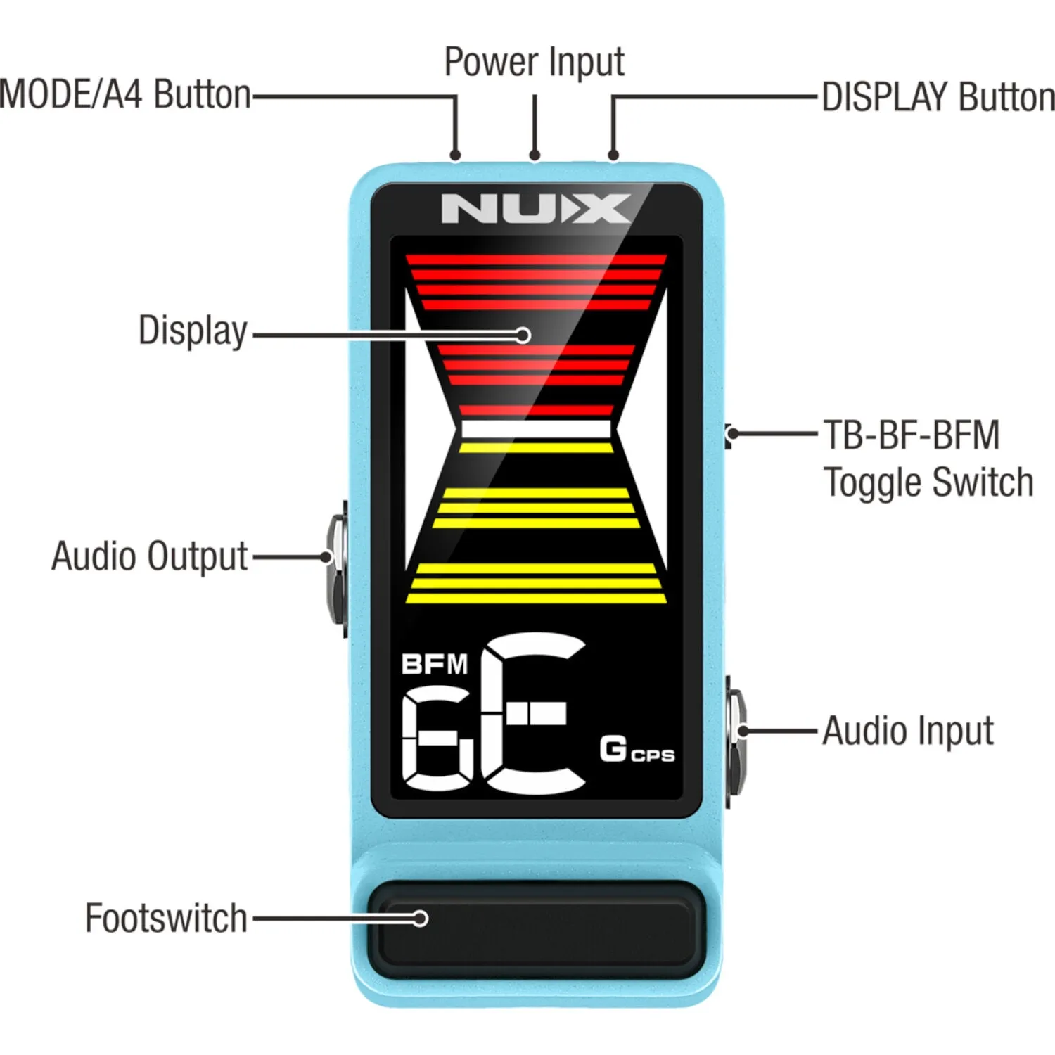 NUX Mini Core Series Tuner Pedal FLOW TUNE (NTU-3)