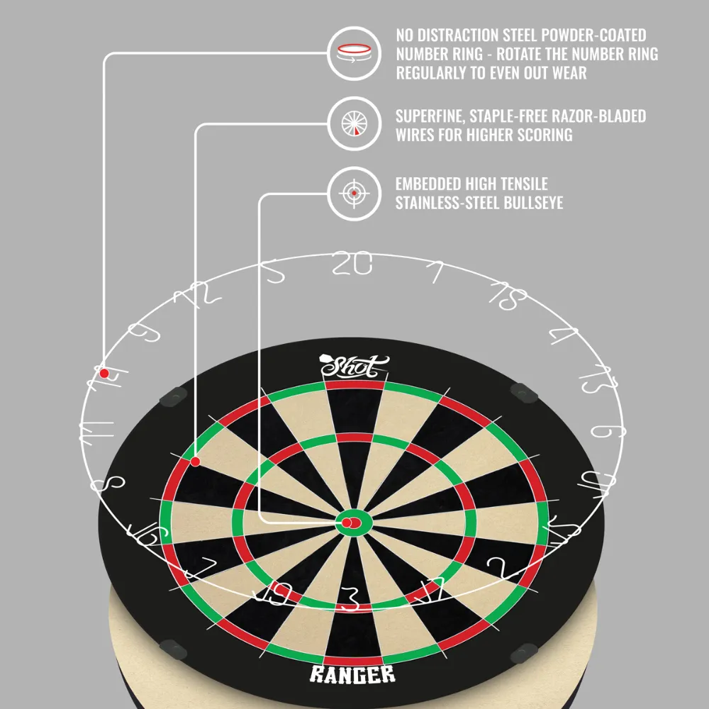 Shot Ranger, Printed Surround & Dart Mat COMBO