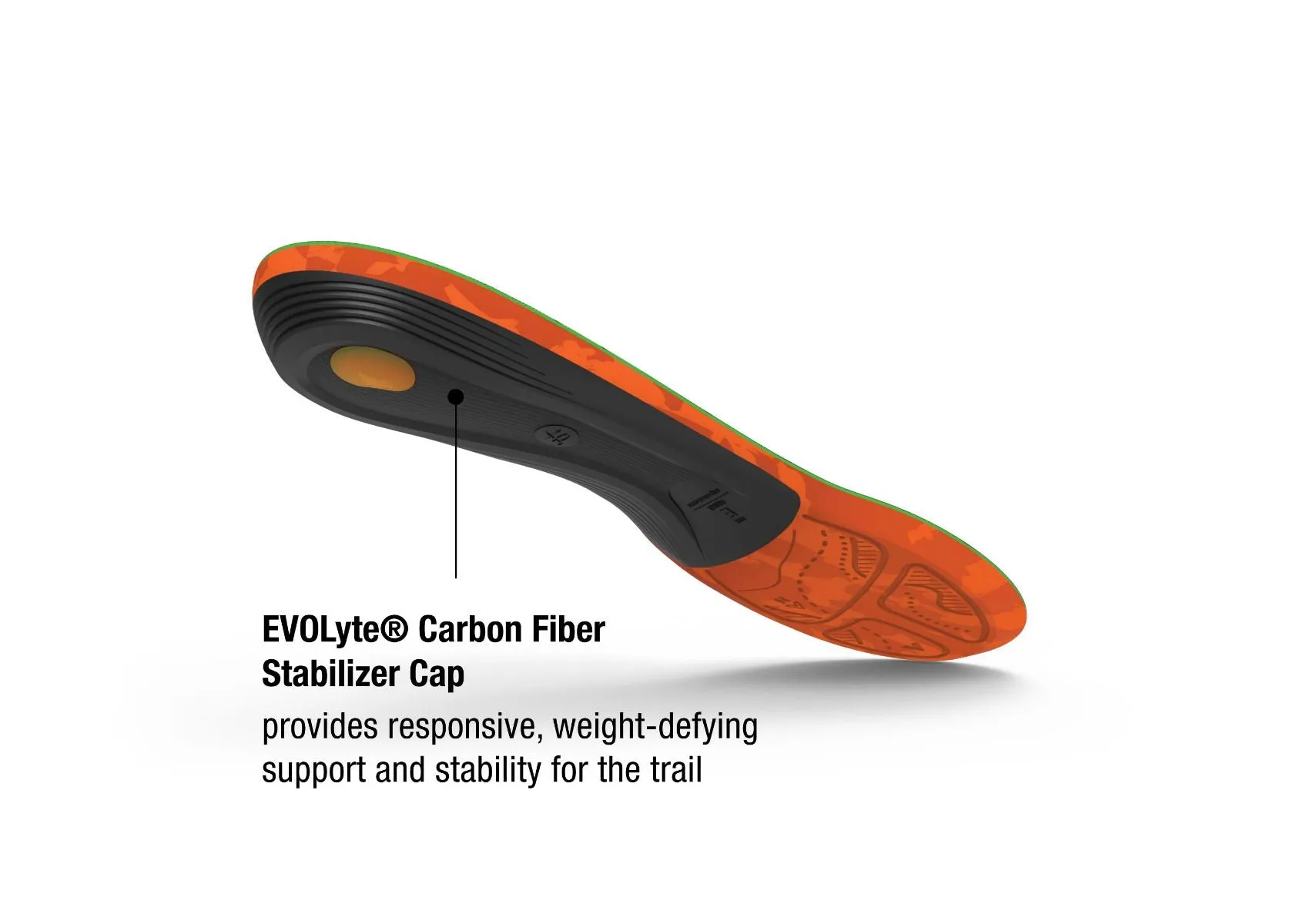 TRAILBLAZER COMFORT INSOLE MEN'S