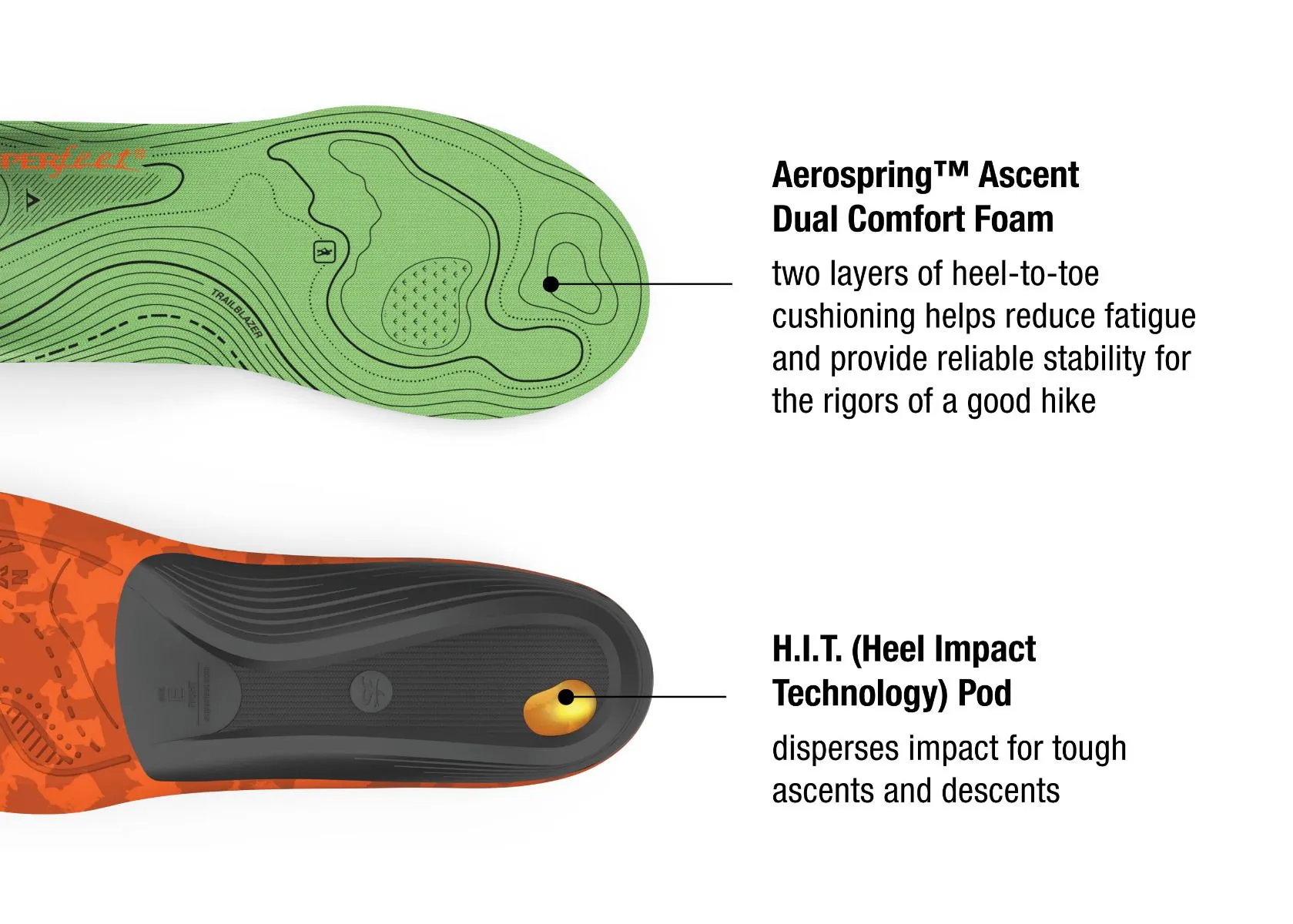TRAILBLAZER COMFORT INSOLE MEN'S