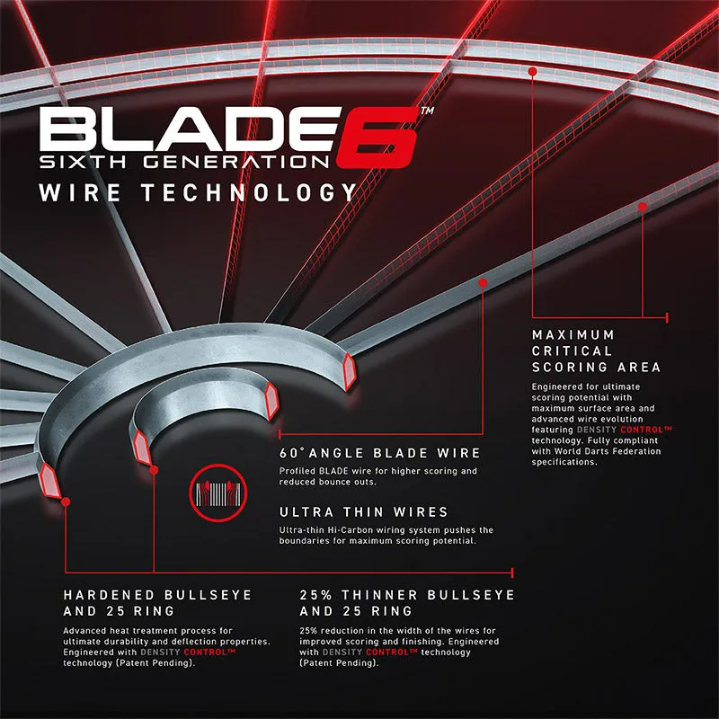 Winmau Blade 6 Dartboard with Surround